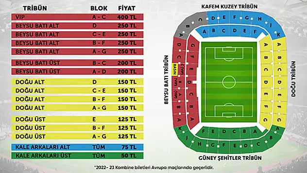 BATE Borisov karşılaşmasının biletleri satışa çıktı