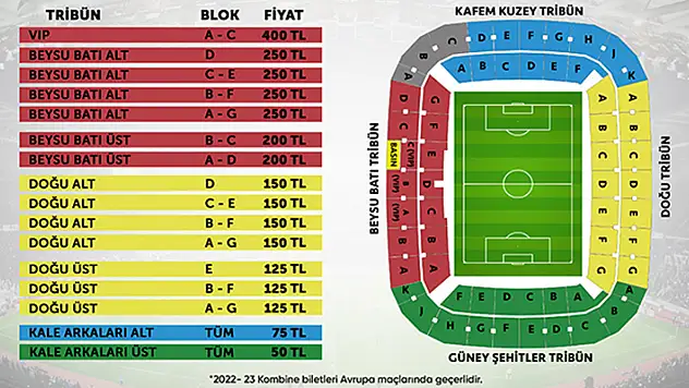 BATE Borisov maçı biletleri satışa çıkıyor
