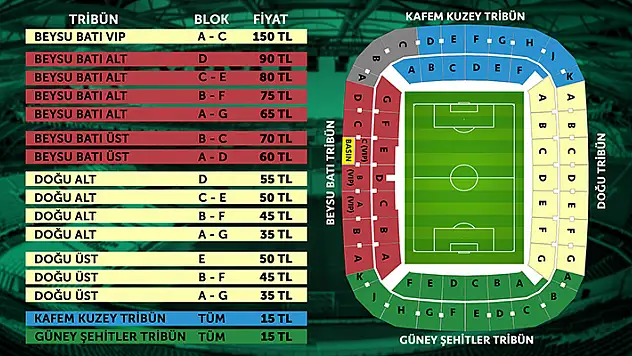 Beşiktaş maçı biletleri satışa çıktı