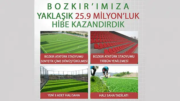 Bozkır'a 25,9 milyon TL'lik dev yatırım