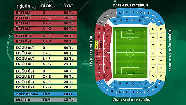 BTC TURK Yeni Malatyaspor maçı biletleri satışa çıktı