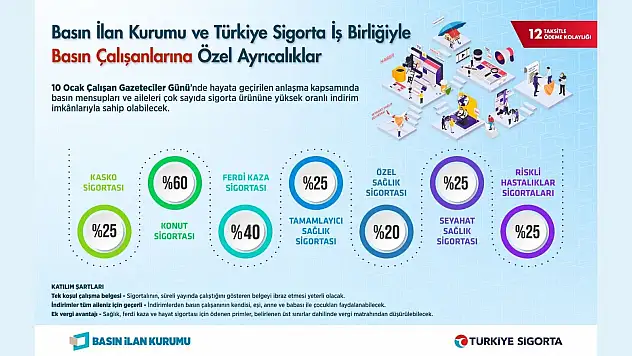 Çalışan Gazeteciler Günü'nde basın çalışanlarına özel ayrıcalıklar