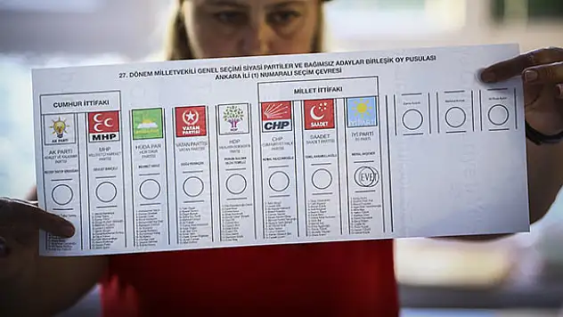 Çankırı Cumhurbaşkanlığı seçim sonuçları!