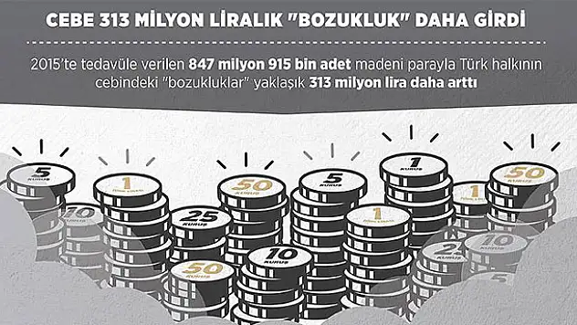 Cebe 313 milyon liralık 'bozukluk' daha girdi