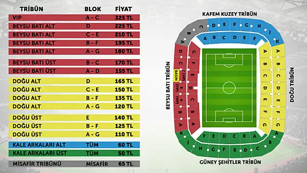 Corendon Alanyaspor maçı biletleri satışa çıkıyor
