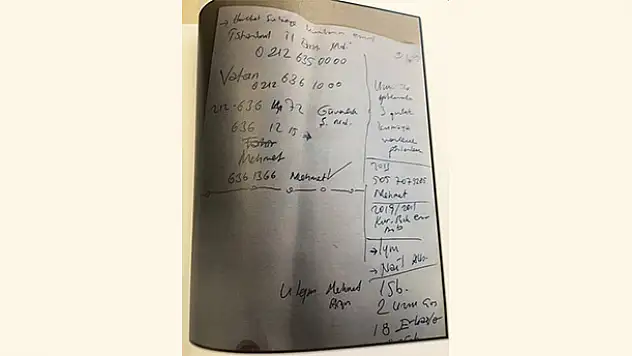 Darbe planı kamuflajın cebinden çıktı
