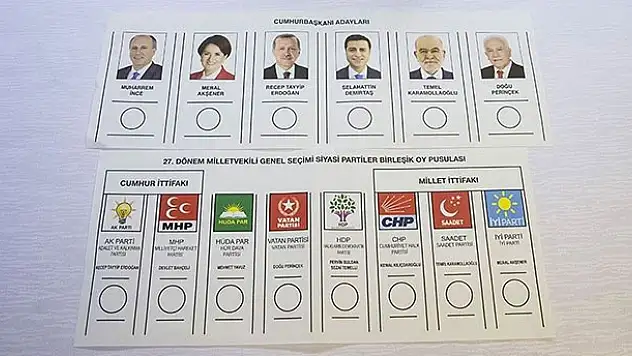 Dikkat! Seçim günü yasakları yayımlandı