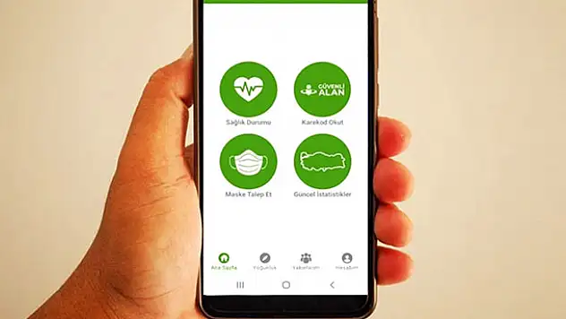 Enerya'dan HES kodu açıklaması