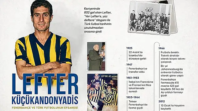 Fenerbahçe'nin efsanesi: Lefter Küçükandonyadis