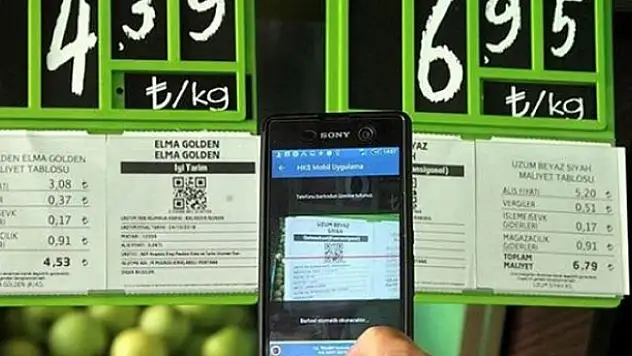 Fırsatçılar yakalandı... Halde 2 TL, rafta 7 TL