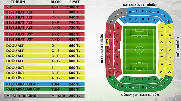 Galatasaray maçı biletleri satışa çıktı
