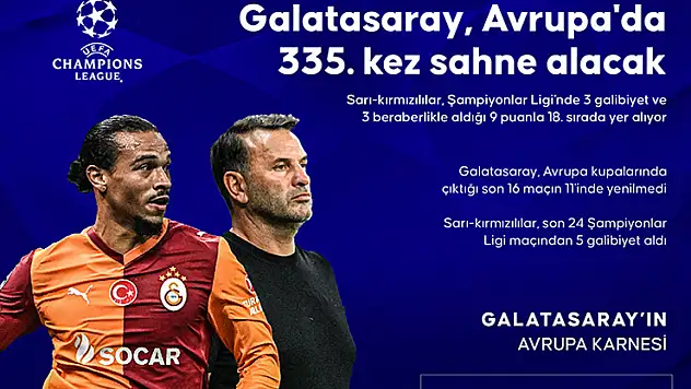 Galatasaray zorlu 90'da! Rakip Atletico Madrid