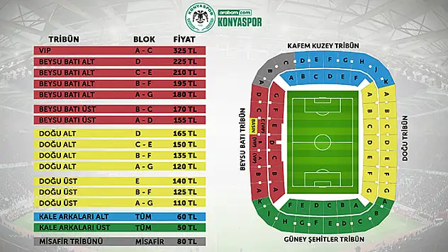 Gaziantep maçı biletleri satışta