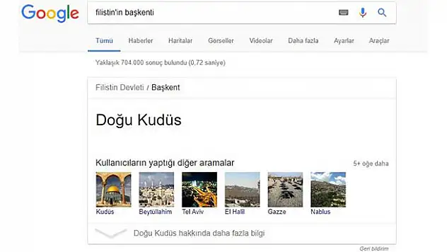 Google Filistin'in başkenti olarak Doğu Kudüs'ü tanıdı!