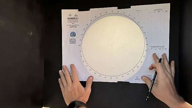 Güneşin sırrını 79 yıldır kağıda işliyorlar