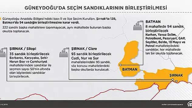 Güneydoğu'da gerekli görülen mahallelerde sandıklar birleştirilecek