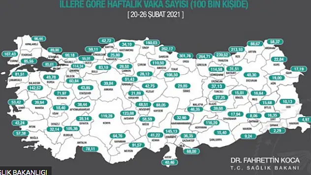 Haftalık Kovid-19 vaka sayıları Doğu ve Güneydoğu'da düşük Karadeniz'de yüksek seyrediyor! Konya 11. sıraya yükseldi