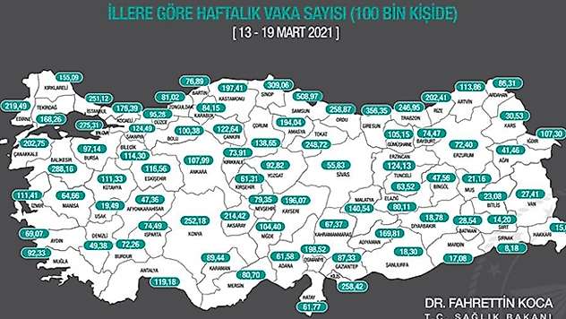 Haftalık Kovid-19 vaka sayısı 70 ilde arttı, 11 ilde azaldı