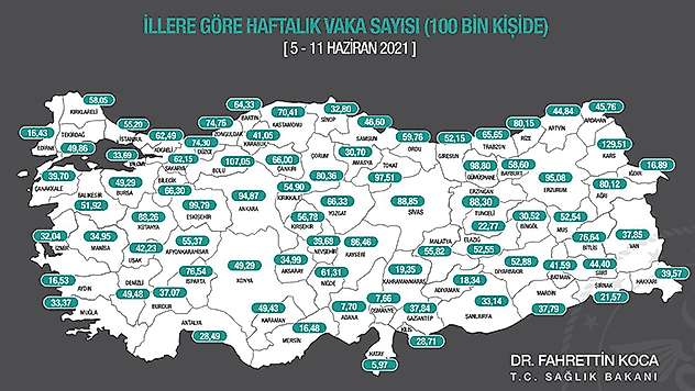 Haftalık vaka haritası açıklandı!
