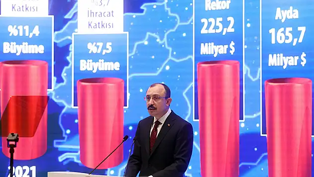 İhracat desteklerine yönelik prefinansman modeli hayata geçiriliyor
