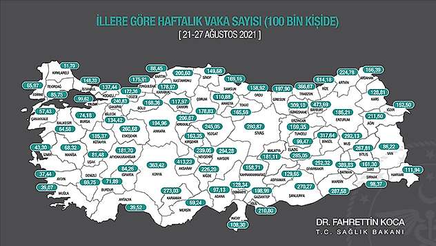 İllere göre her 100 bin kişide görülen Kovid-19 vaka sayıları açıklandı! İşte son durum