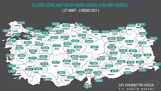 İllerin haftalık vaka haritası açıklandı! İstanbul'da büyük artış!