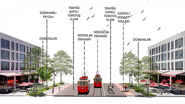 İncili'den Meram'a değer projeler