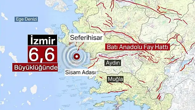 İzmir'de 6.8 şiddetinde deprem!