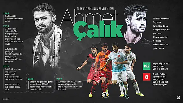 Kalbimizdesin Ahmet Çalık
