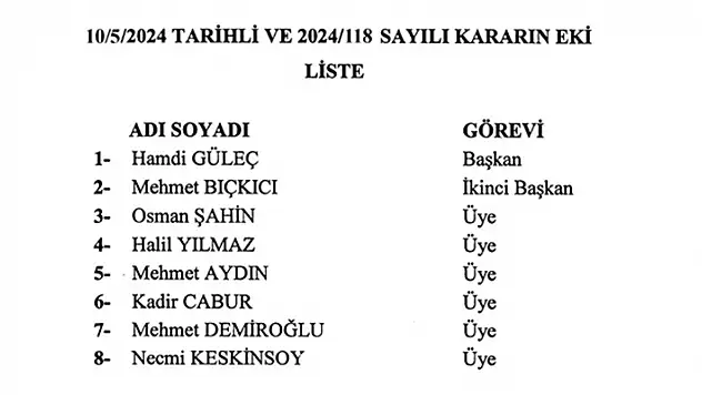 Kamu İhale Kurulu Başkanlığına Hamdi Güleç atandı
