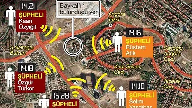 Kaset kumpası soruşturmasında flaş gelişme