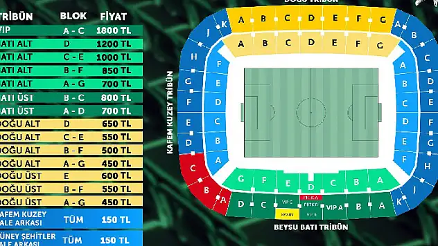 Kombine biletler yeniden satışa çıkıyor 