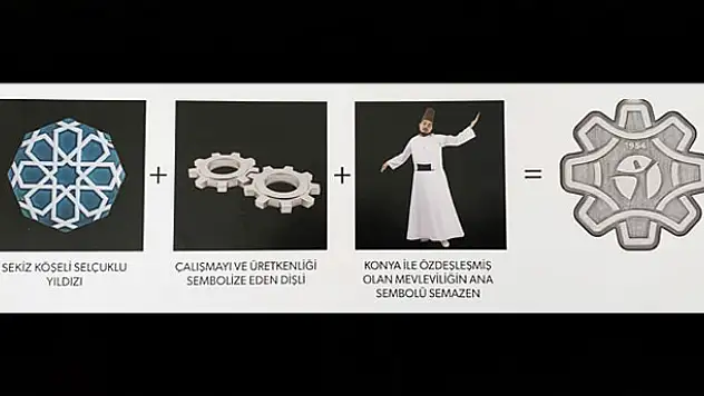 KONESOB yeni logosuna kavuştu