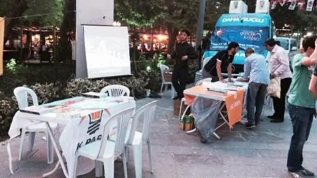 Konya Ak Gençlik'ten Mobil Skm