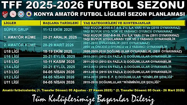 Konya Amatör ligler ne zaman başlayacak?