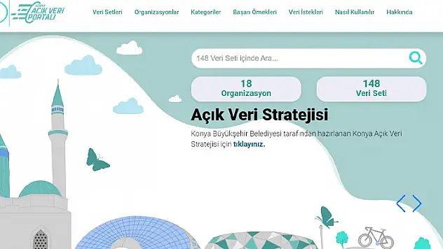 Konya Büyükşehir 2023-2025 Açık Veri Stratejisi'ni hazırladı
