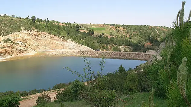 Konya'da 2 bin 880 dekar arazi suya kavuşacak