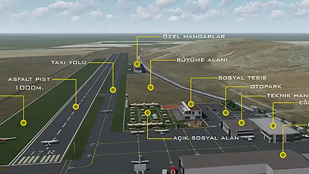 Konya'da dünya standartlarında pilotlar yetişecek