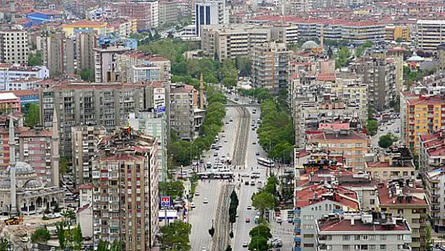 Konya'da hava durumu