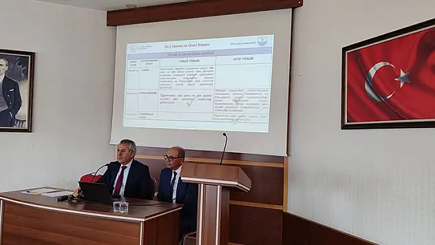 Konya Eğitim Müfettişleri, Türkiye Yüzyılı Maarif Modeli için kolları sıvadı