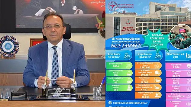 'Konya sağlığı bize emanet'