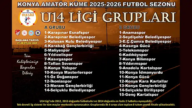 Konya U14 Ligi'ne 29 takım katılacak
