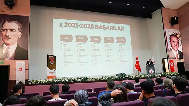 Konya'da savunma ve teknoloji firmalarıyla akademik köprü kuruldu