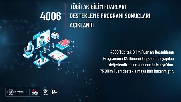 Konya'dan TÜBİTAK 4006'da büyük başarı