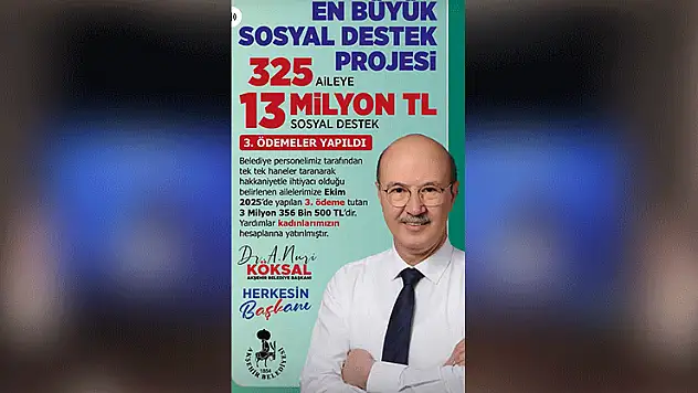 Konyalı kadınların hesabına yatırılacak