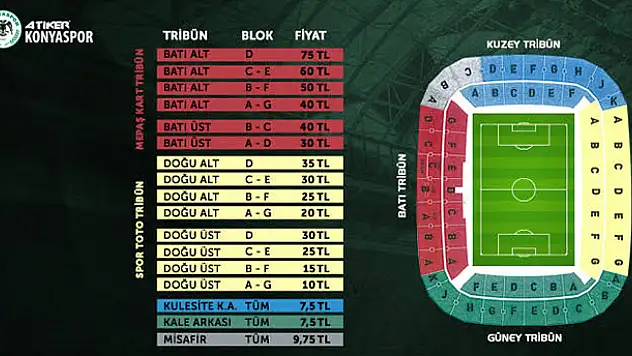 Konyaspor-Akhisarspor maçının biletleri satışa çıkıyor!