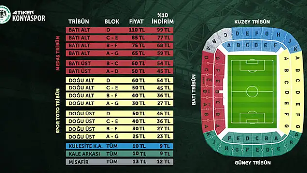 Konyaspor-Alanyaspor maçının biletleri satışa çıkıyor