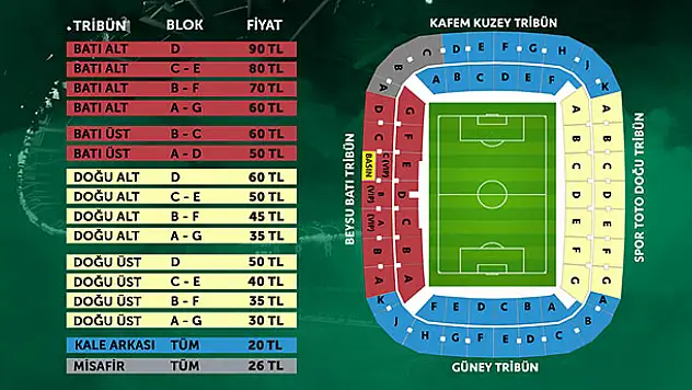 Konyaspor- Antalyaspor maçı biletleri satışta! İşte fiyatlar