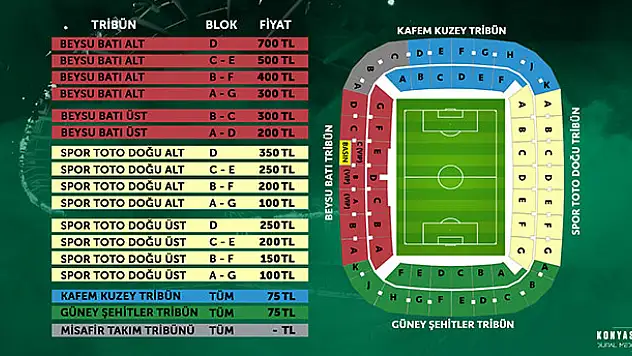 Konyaspor'da ikinci yarı için kombine kart satışı başlıyor