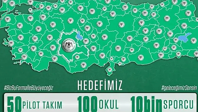 Konyaspor'dan dev proje